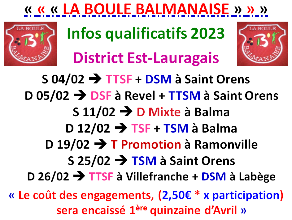 Qualificatifs 2023 ==> District Est-Lauragais Qualificatifs 2023 ==> District Est-Lauragais