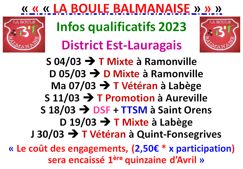 Qualificatifs 2023 ==> District Est-Lauragais