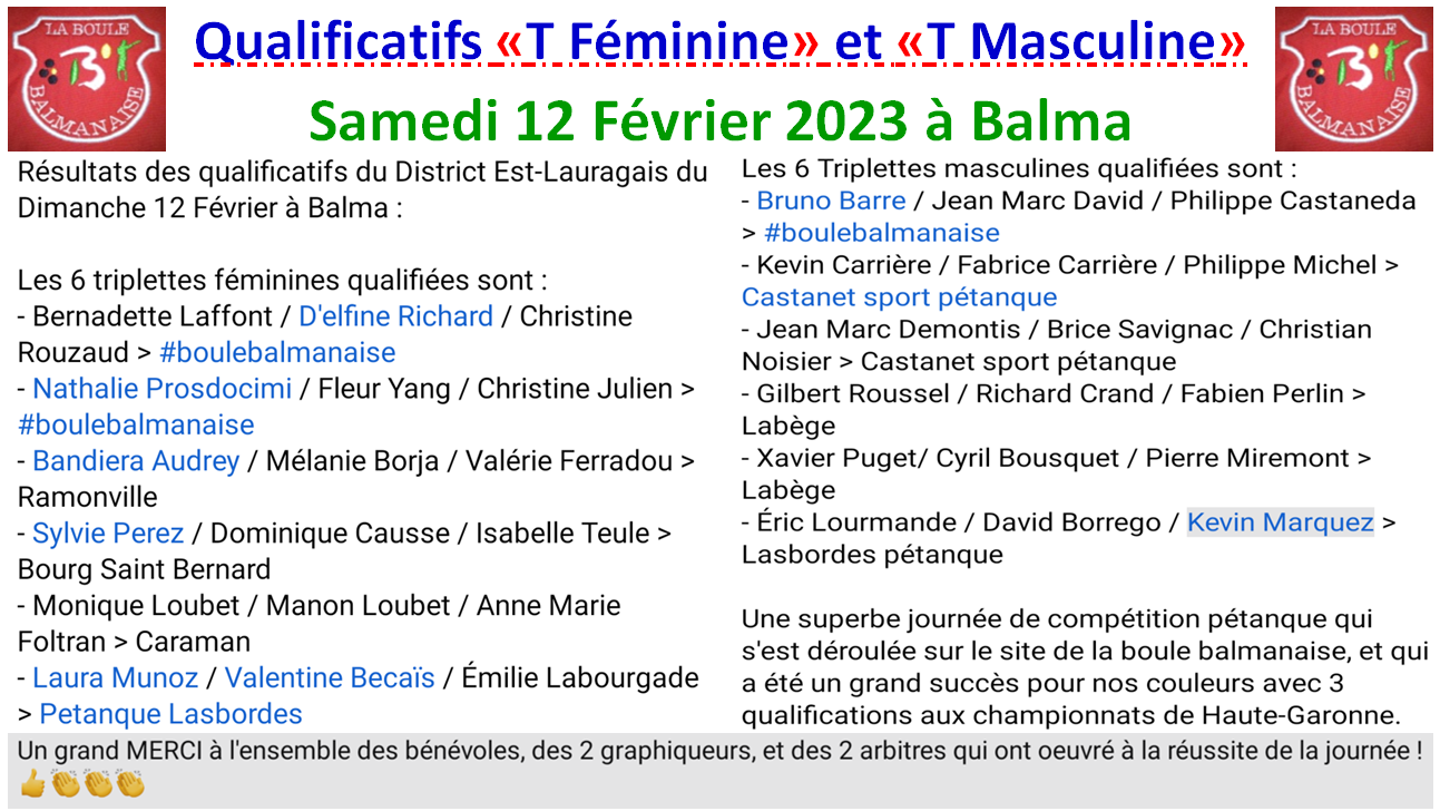 Qualificatifs N°1 TF + TM Balma 12/02/23 Qualificatifs N°1 TF + TM Balma 12/02/23