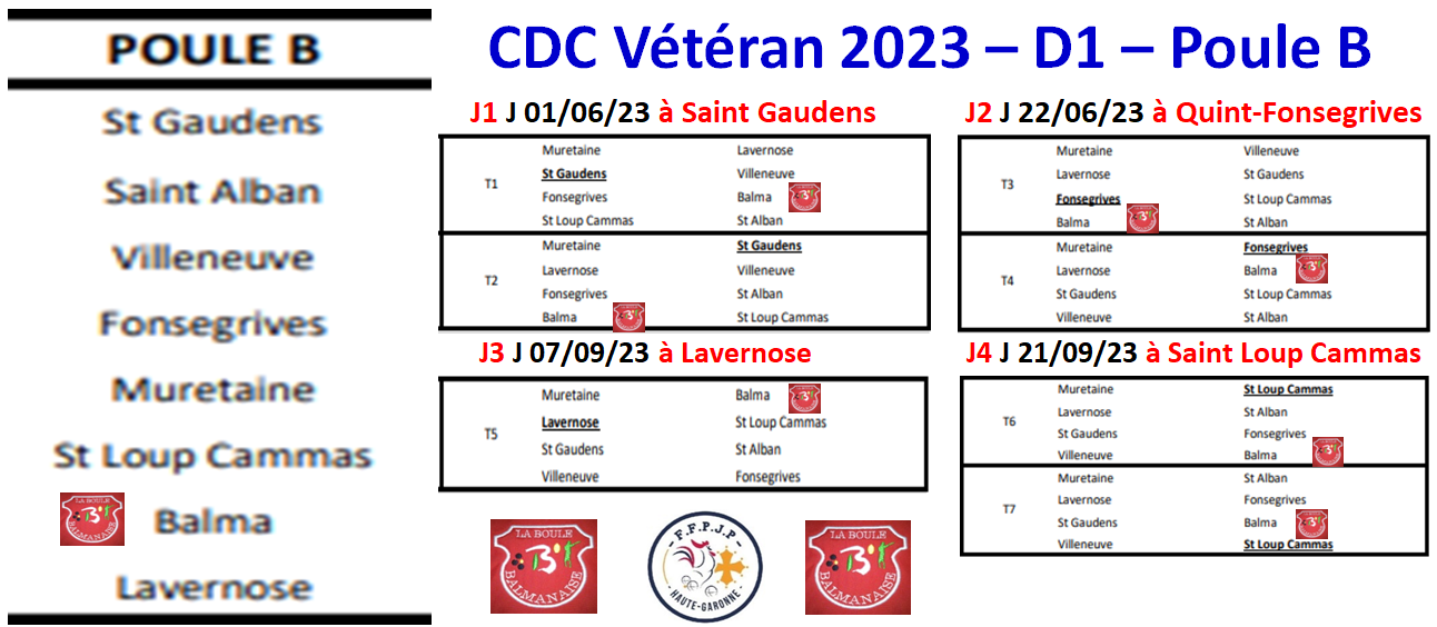 Calendrier 2023 CDC Vétéran / Féminin / Open