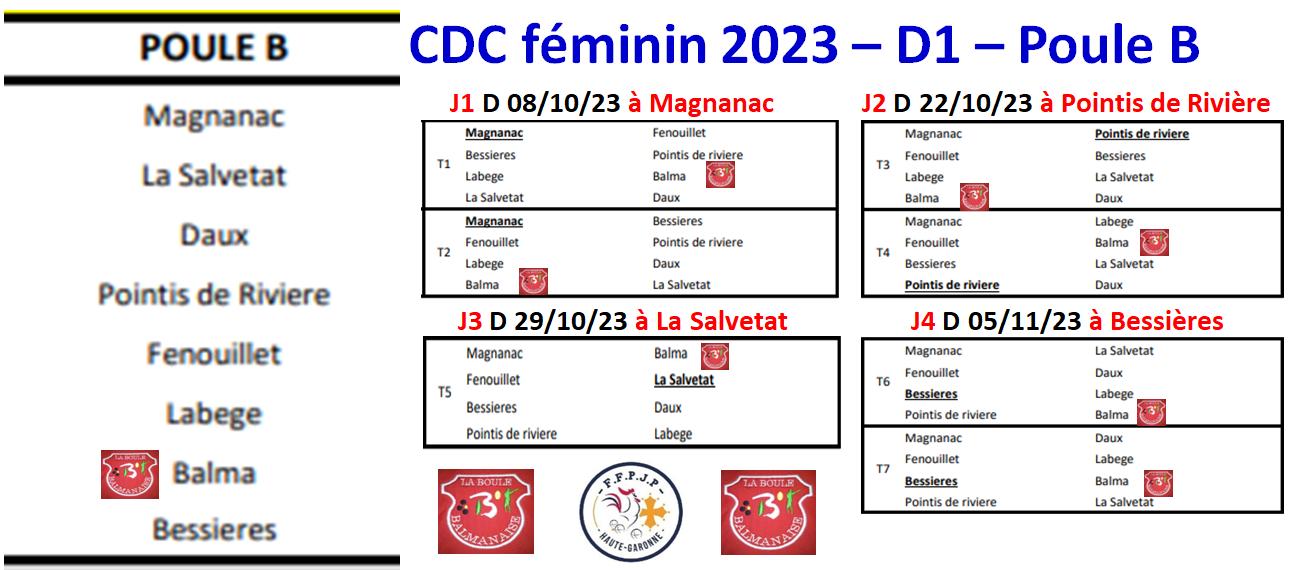Calendrier 2023 CDC Vétéran / Féminin / Open