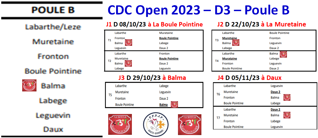Calendrier 2023 CDC Vétéran / Féminin / Open Calendrier 2023 CDC Vétéran / Féminin / Open