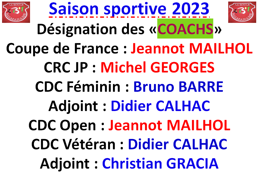 Saison sportive 2023 Saison sportive 2023