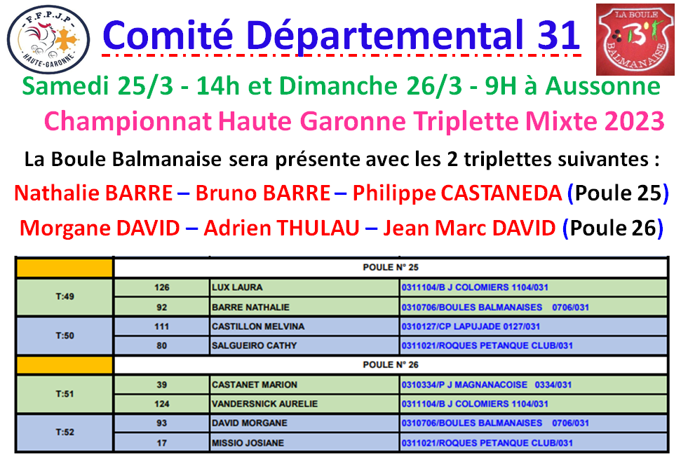 Championnat T mixte Aussonne 25_26/03/23 Championnat T mixte Aussonne 25_26/03/23
