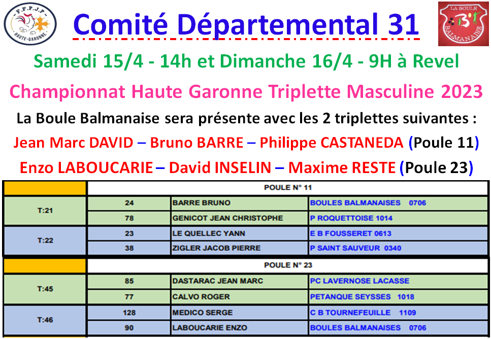 Championnat HG T Masculine à Revel 15_16/04/23 Championnat HG T Masculine à Revel 15_16/04/23