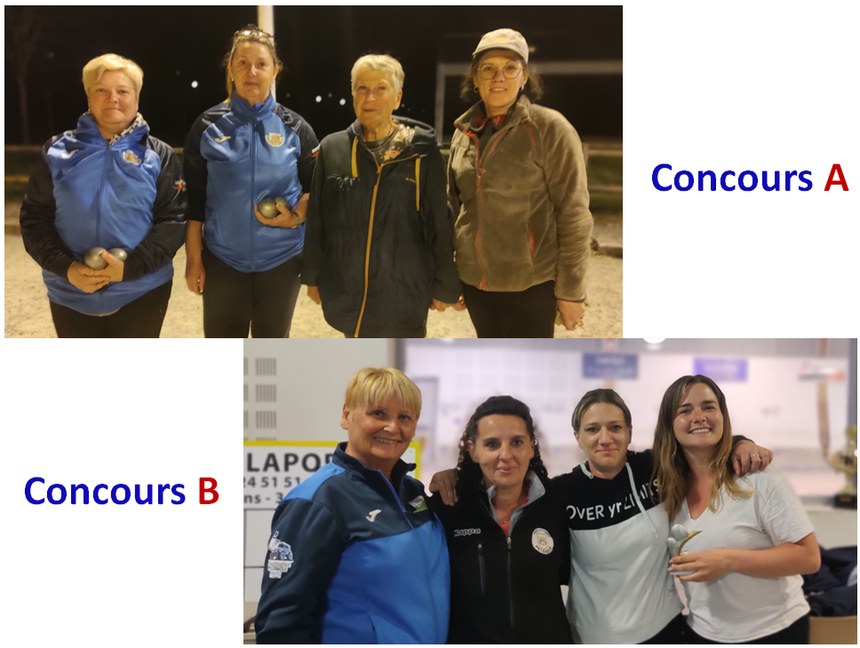 Challenge DEKRA Balma 09/04/23 Challenge DEKRA Balma 09/04/23