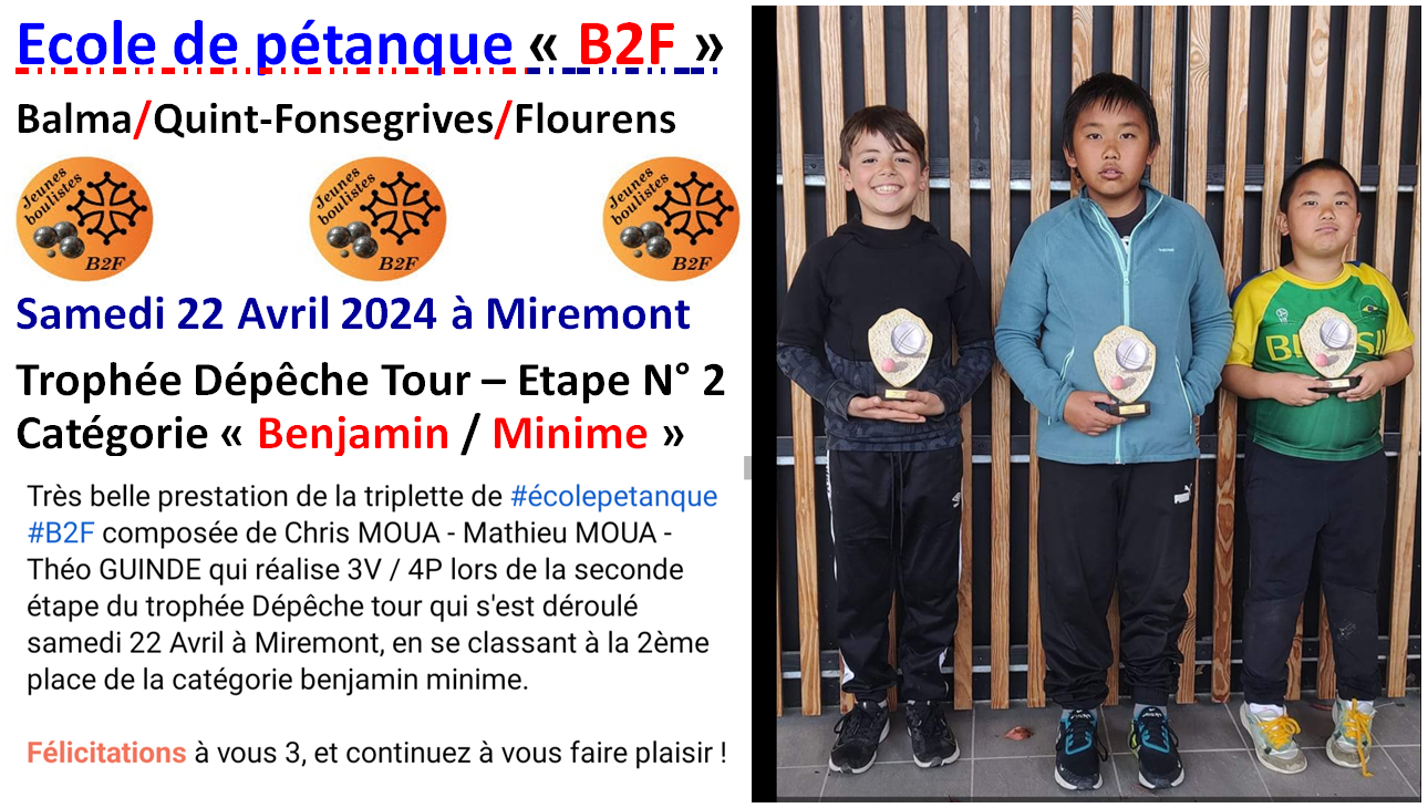 Trophée Dépêche Tour à Miremont 22/04/23