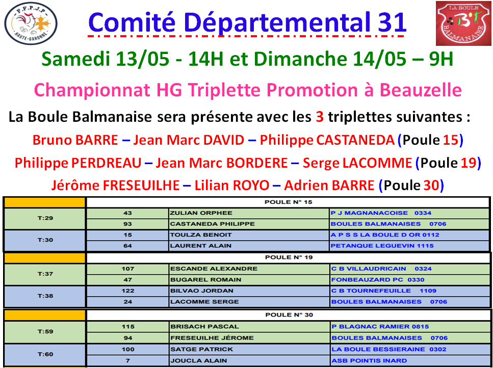 Championnat HG T Promotion à Beauzelle Championnat HG T Promotion à Beauzelle
