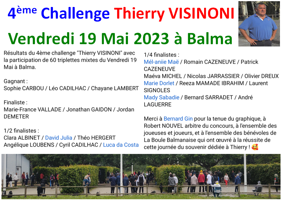 Challenge Thierry VISINONI Résultats 19/05/23