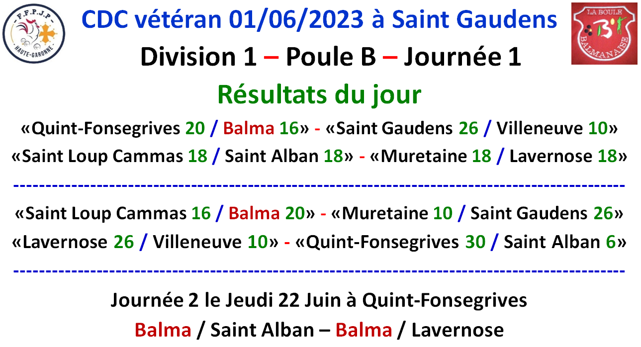 CDC Vétéran résultats J1 Saint Gaudens 01/06/23