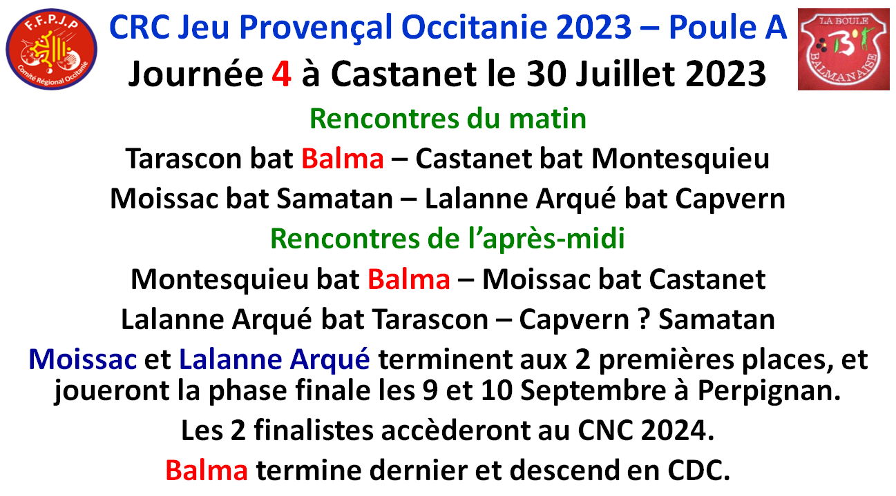 CRC Jeu Provençal J4 Castanet 30/07/23