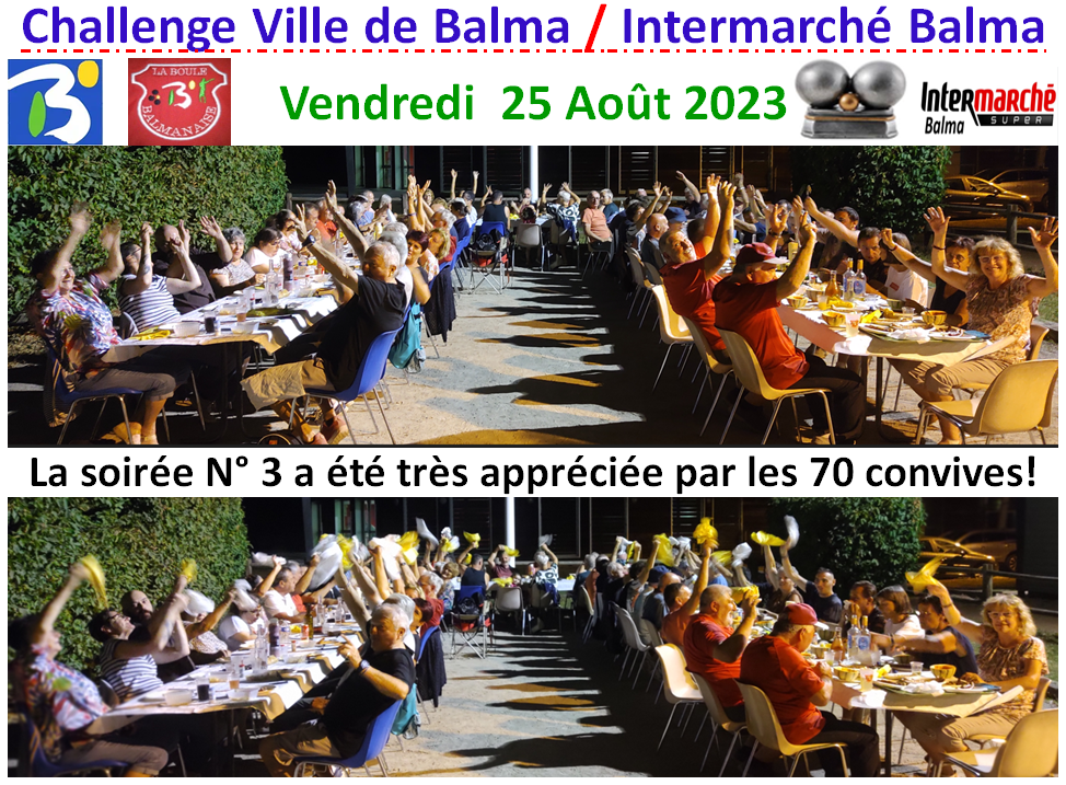 Challenge ville de Balma / Intermarché Balma 25/08/23