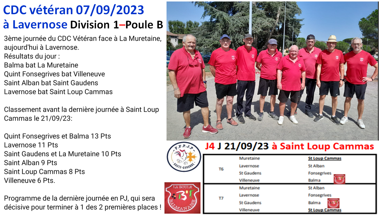 CDC Vétéran J3 Lavernose 07/09/23 CDC Vétéran J3 Lavernose 07/09/23
