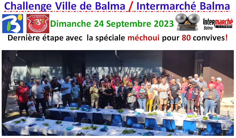 Challenge ville de Balma / Intermarché Balma 2023. Challenge ville de Balma / Intermarché Balma 2023.