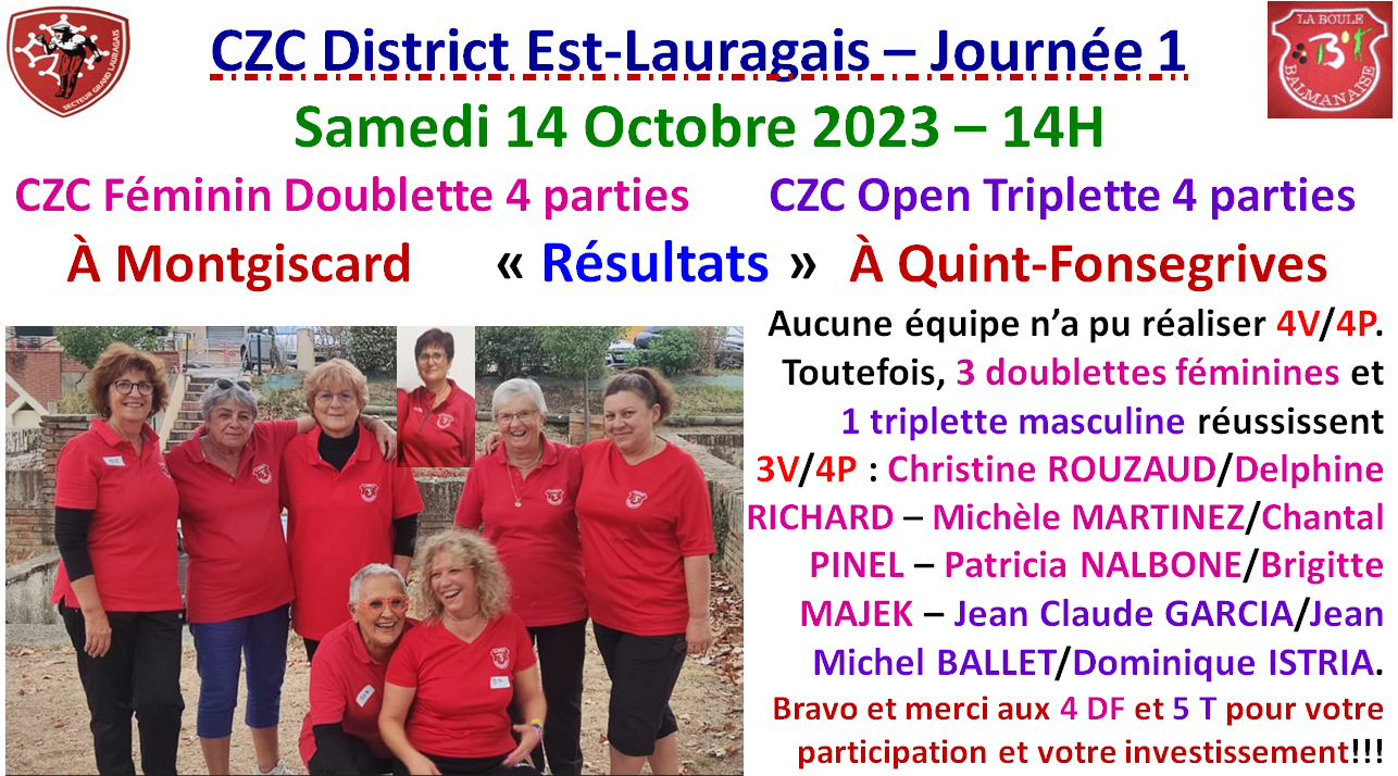 CZC résultats journée 1 CZC résultats journée 1