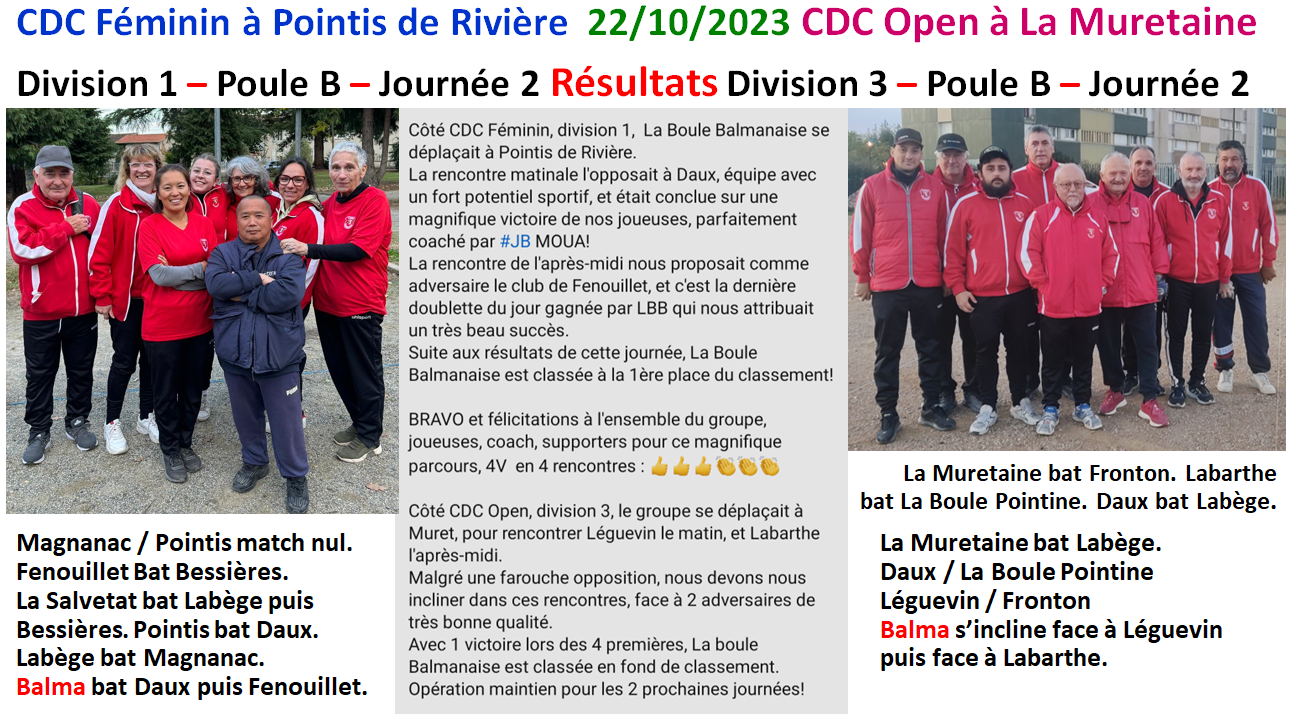 CDC Féminin et Open résultats 22/10/23