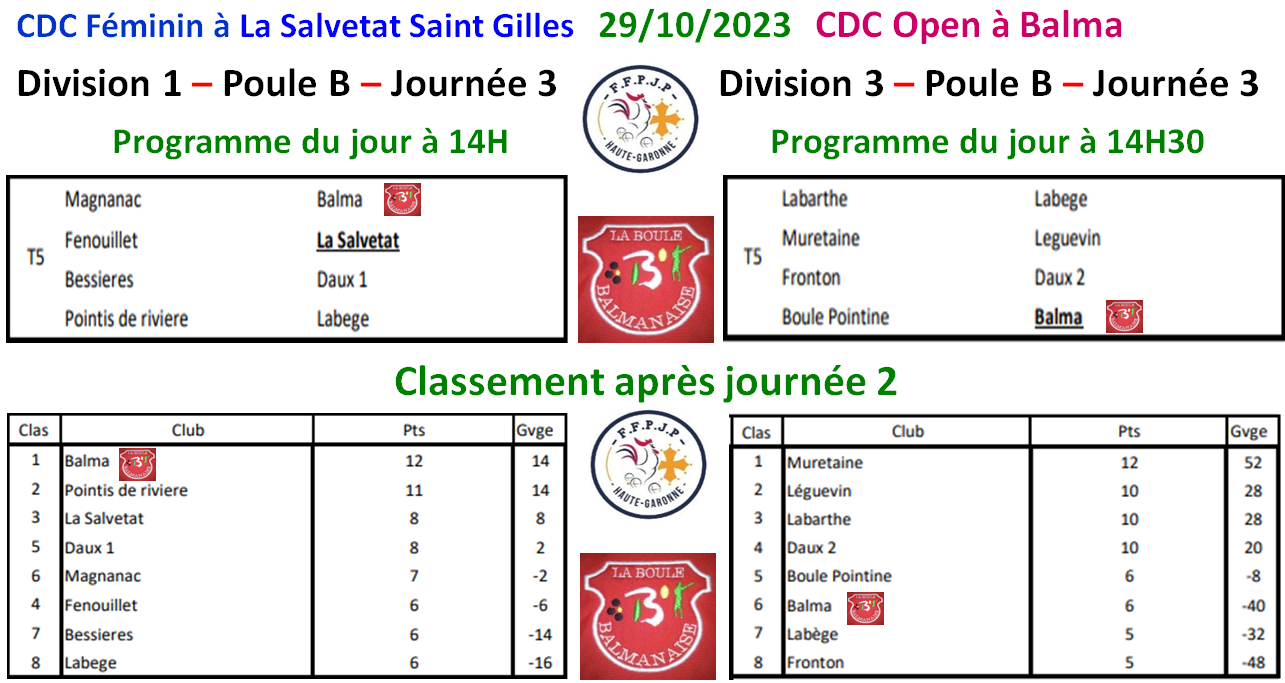 CDC Féminin + Open 29/10/23 CDC Féminin + Open 29/10/23