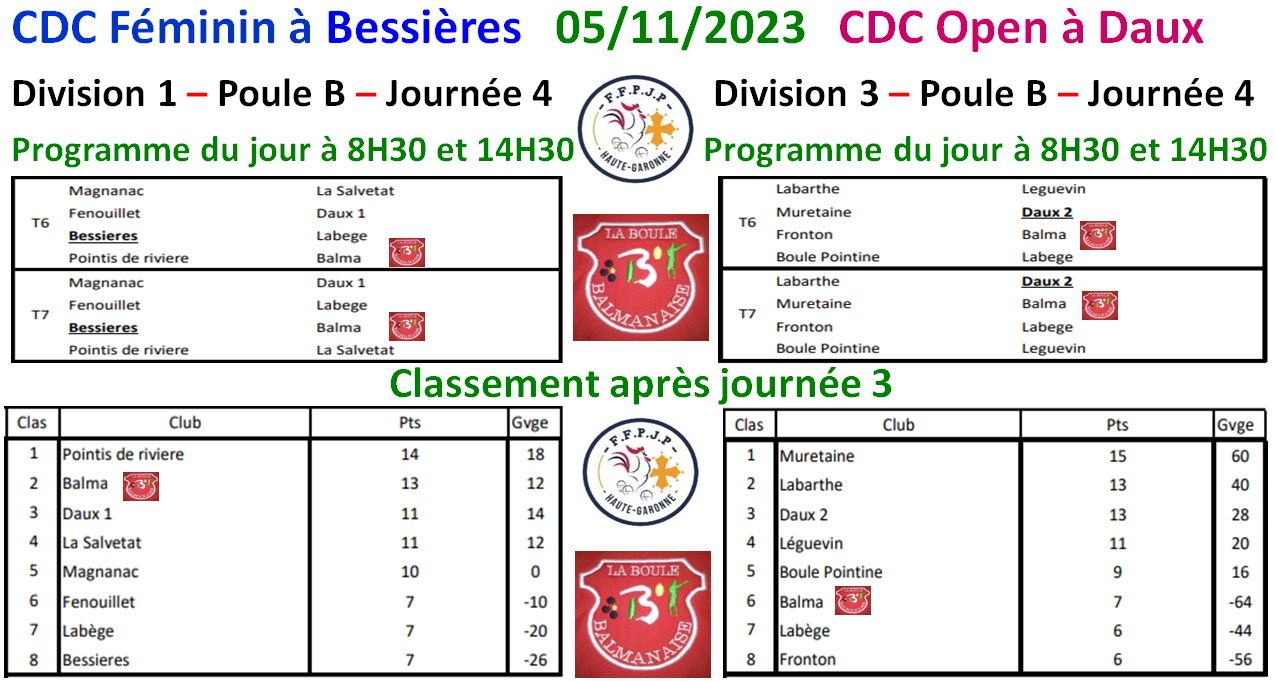 CDC J4 Féminin + Open 05/11/2023 CDC J4 Féminin + Open 05/11/2023