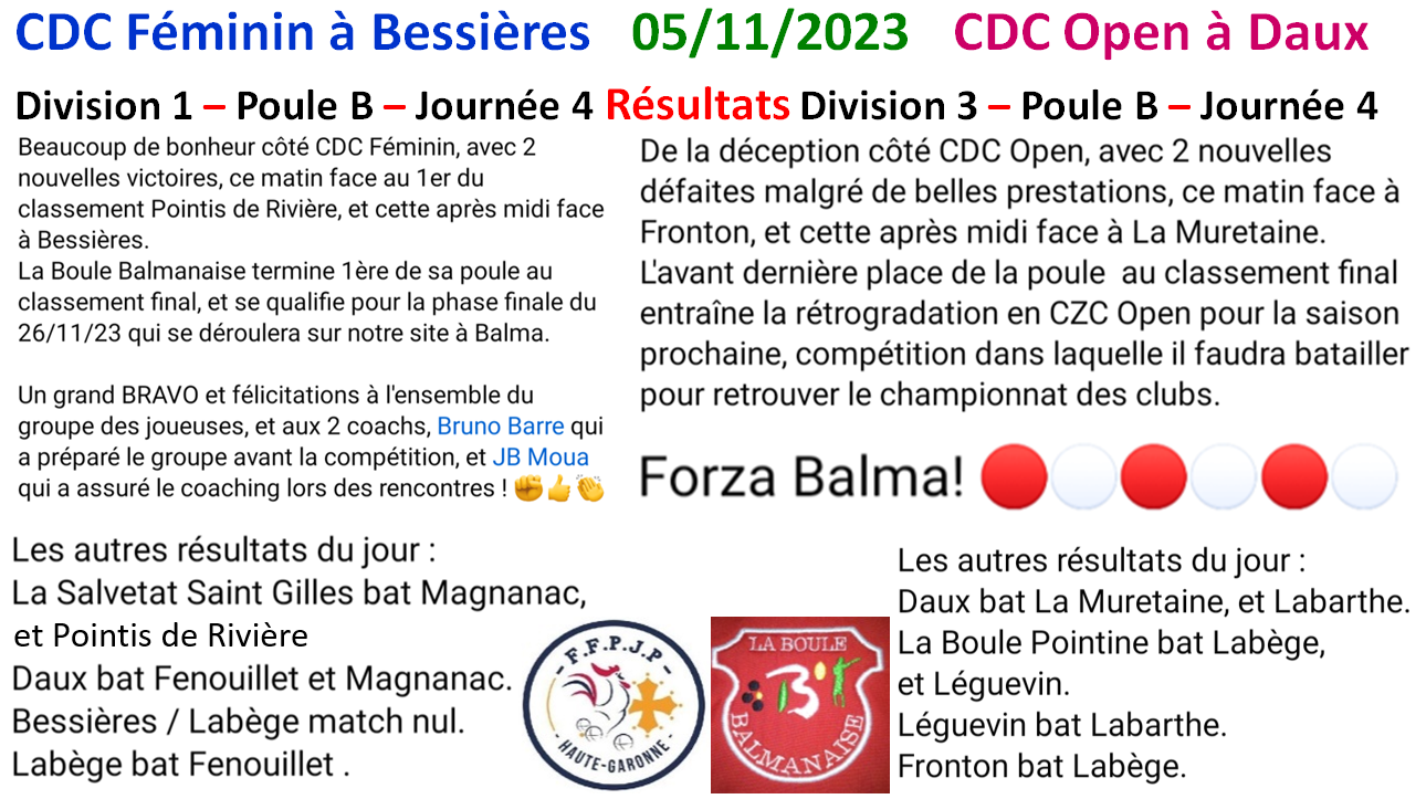 CDC J4 Féminin + Open 05/11/2023 CDC J4 Féminin + Open 05/11/2023