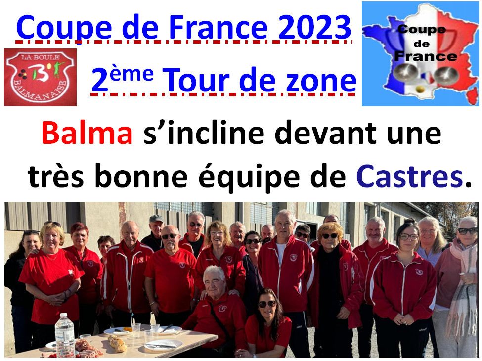 Coupe de France Castres LBB 18/11/23