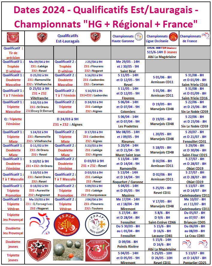 Dates 2024 "Qualificatifs + championnats"