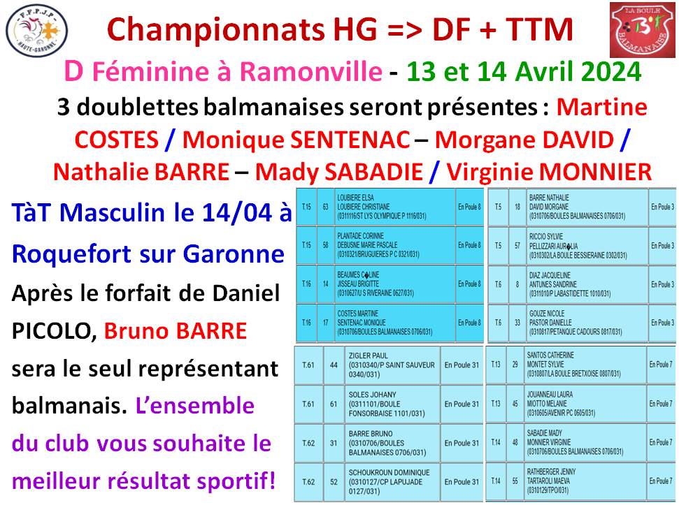 Championnats HG => DF + TTM 13_14/04/24 Championnats HG => DF + TTM 13_14/04/24