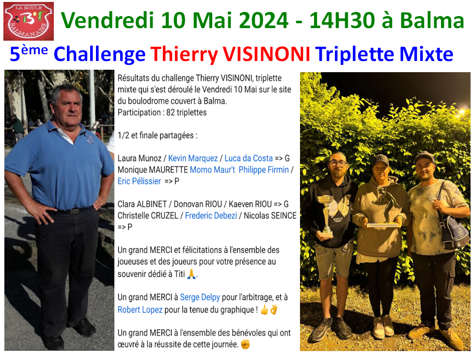 Challenge Thierry VISINONI 10/05/24 Challenge Thierry VISINONI 10/05/24