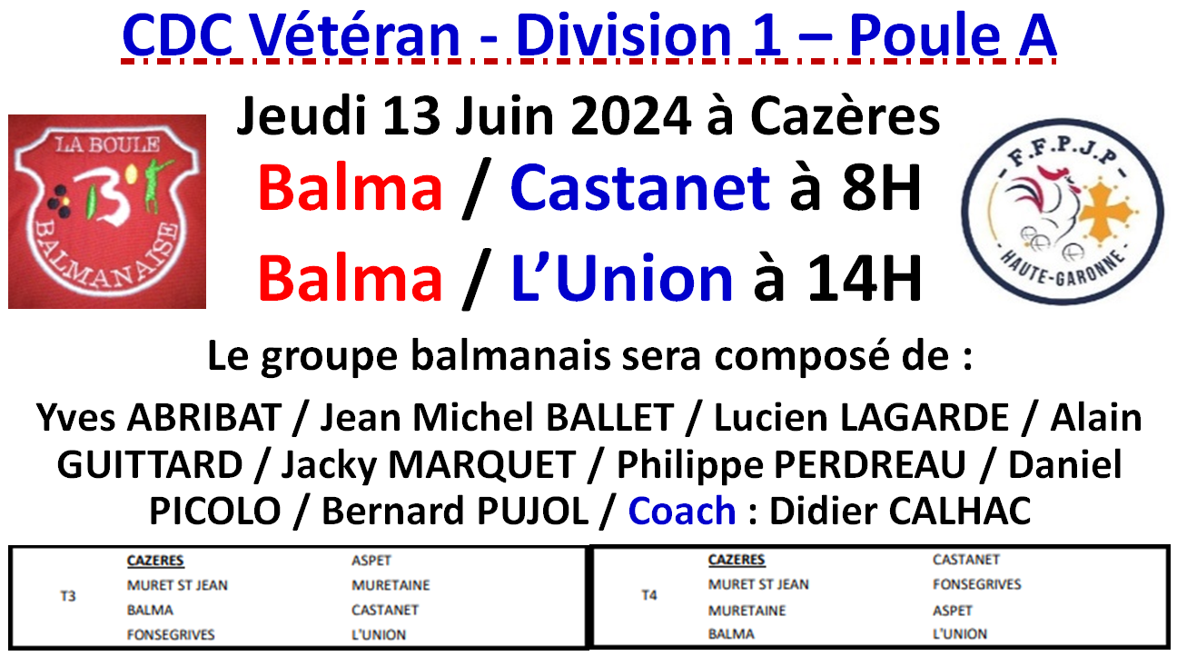 CDC Vétéran J2 à Cazères 27/06/24