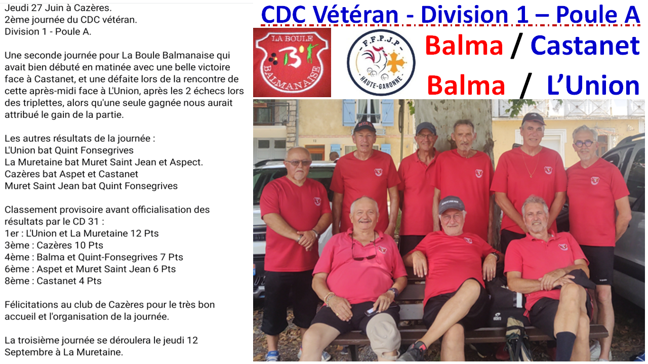 CDC Vétéran résultats J2 du 27/06/24 CDC Vétéran résultats J2 du 27/06/24