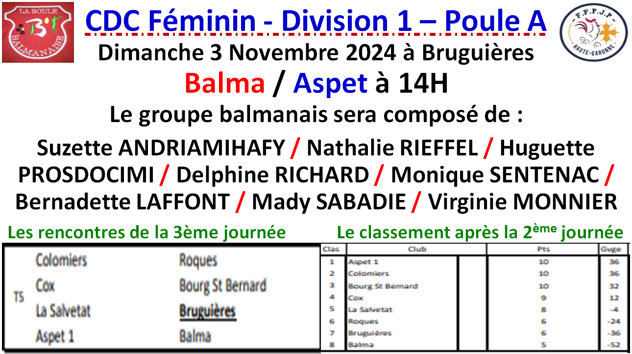 CDC Féminin J3 à Bruguières 03/11/24 CDC Féminin J3 à Bruguières 03/11/24