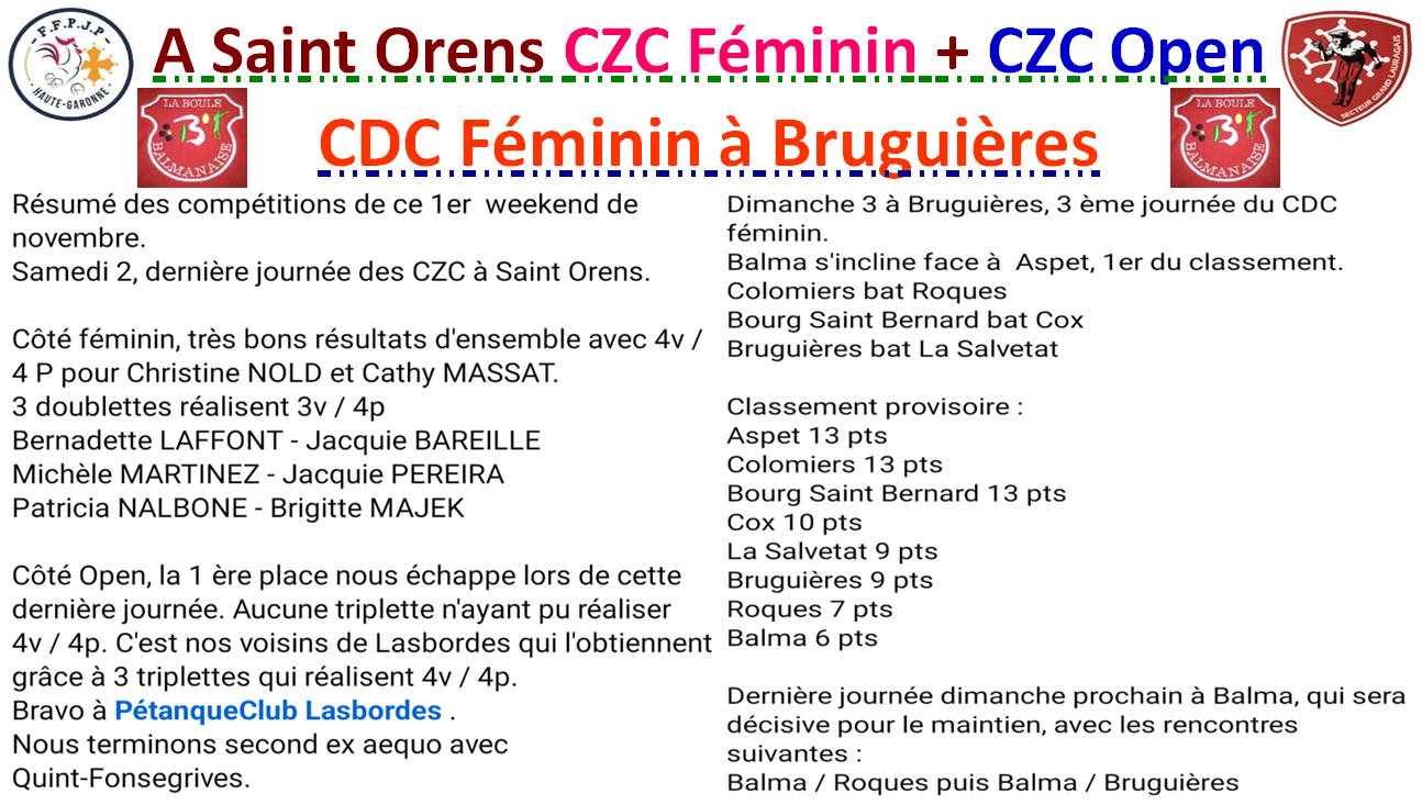 CZC Féminin / Open + CDC Féminin 02_03.11.24 CZC Féminin / Open + CDC Féminin 02_03.11.24