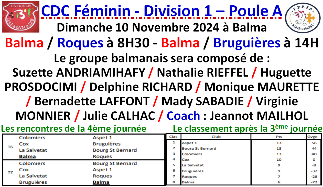 CDC Féminin J4 à Balma 10/11/24 CDC Féminin J4 à Balma 10/11/24