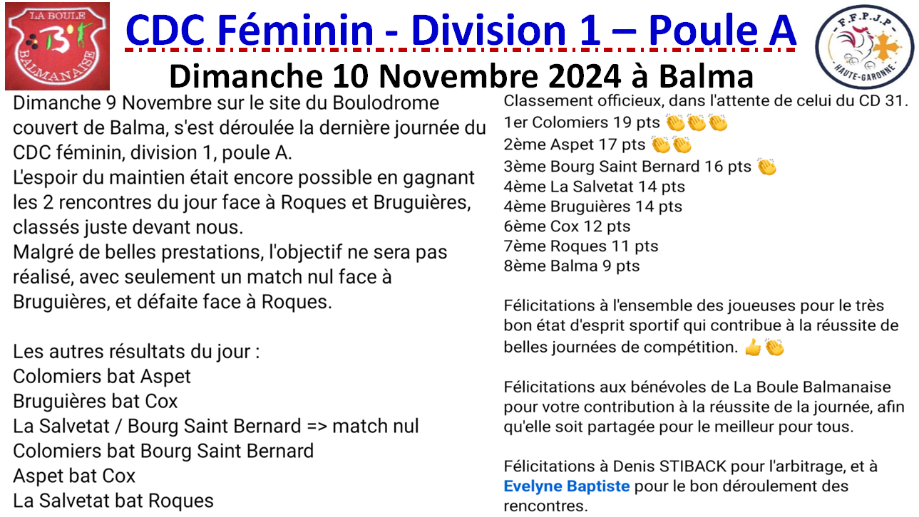 CDC Féminin J4 à Balma 10/11/24 CDC Féminin J4 à Balma 10/11/24