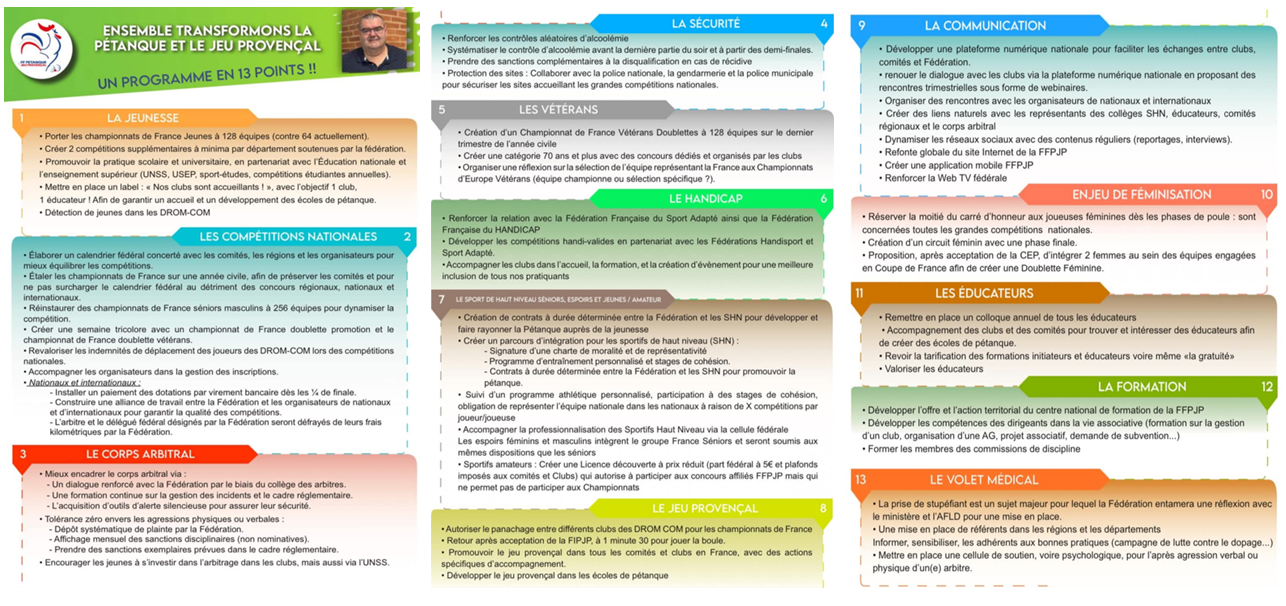 FFPJP Elections 2025 FFPJP Elections 2025