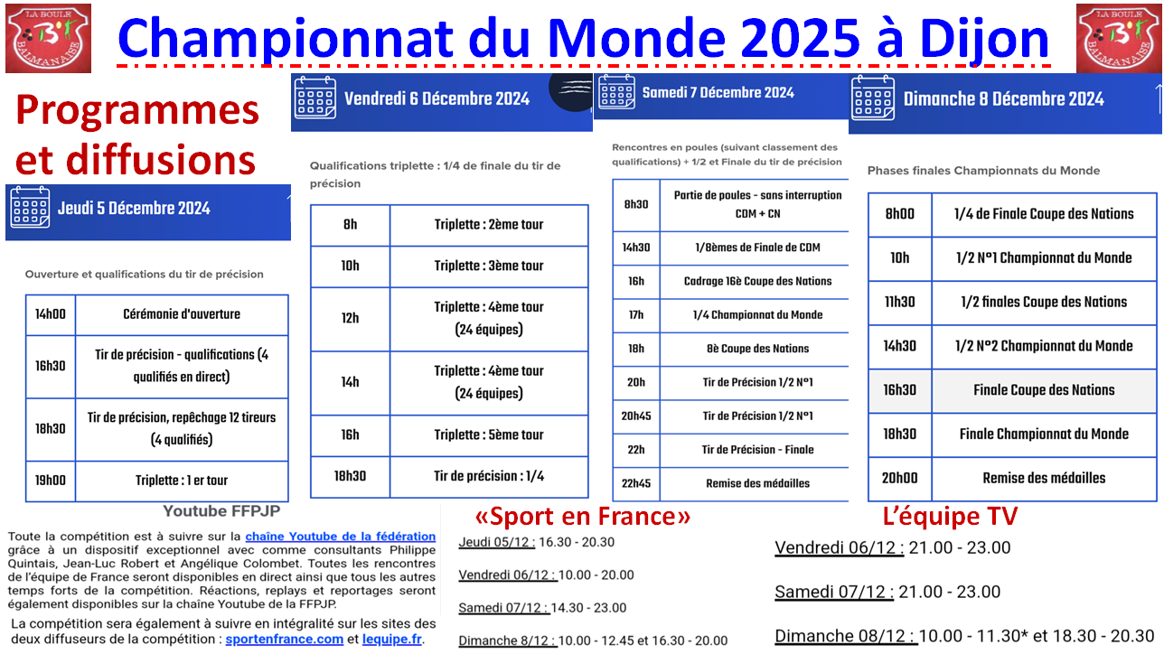 Championnat du Monde à Dijon 2025 Championnat du Monde à Dijon 2025