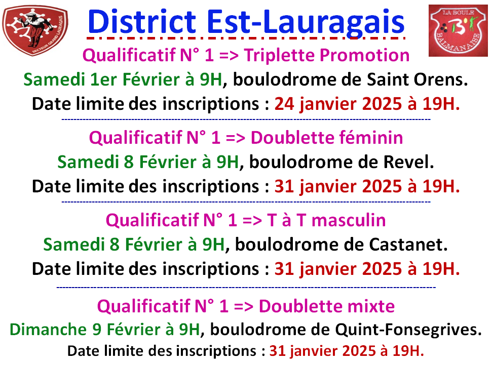 Qualificatifs N°1 TP + DF + TTM + D mixte Qualificatifs N°1 TP + DF + TTM + D mixte