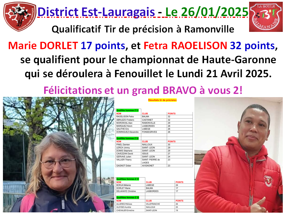 Tir de précision à Ramonville 25/01/25 Tir de précision à Ramonville 25/01/25