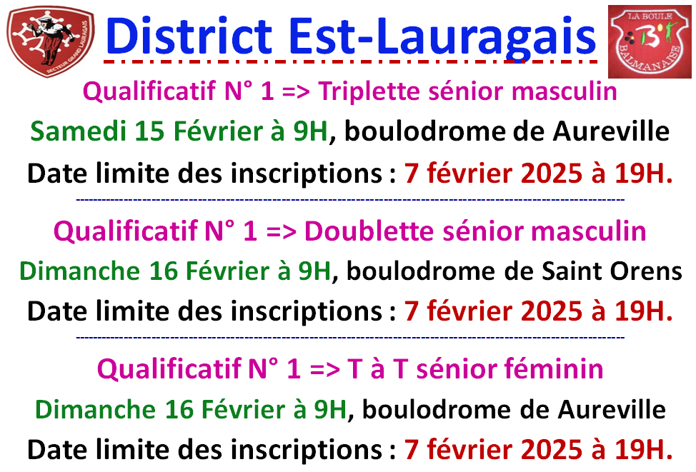 Qualificatifs N°1 TSM + DSM + TTSF Qualificatifs N°1 TSM + DSM + TTSF