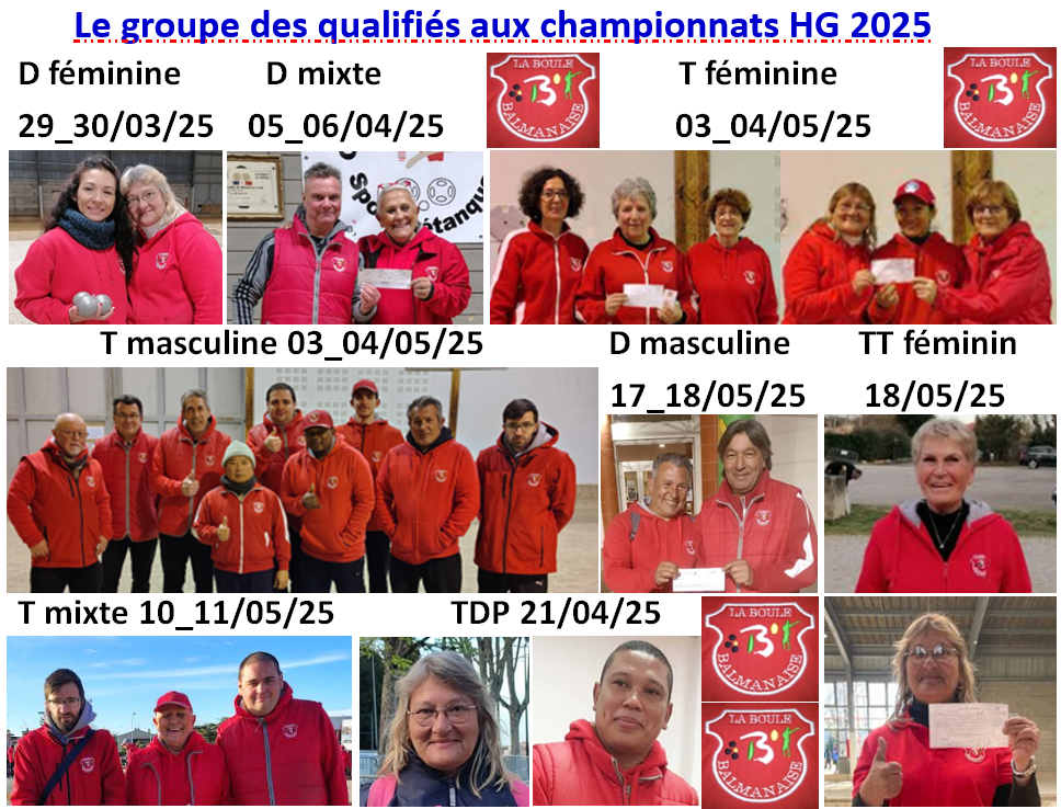 Les qualifiés aux championnats HG 2025 Les qualifiés aux championnats HG 2025