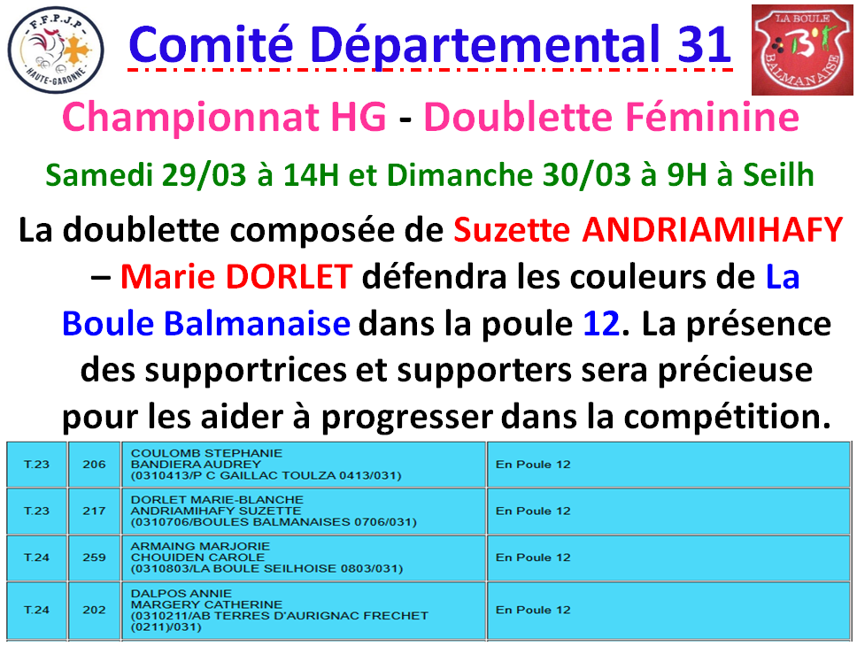 Championnat D féminine à Seilh 29_30/03/25
