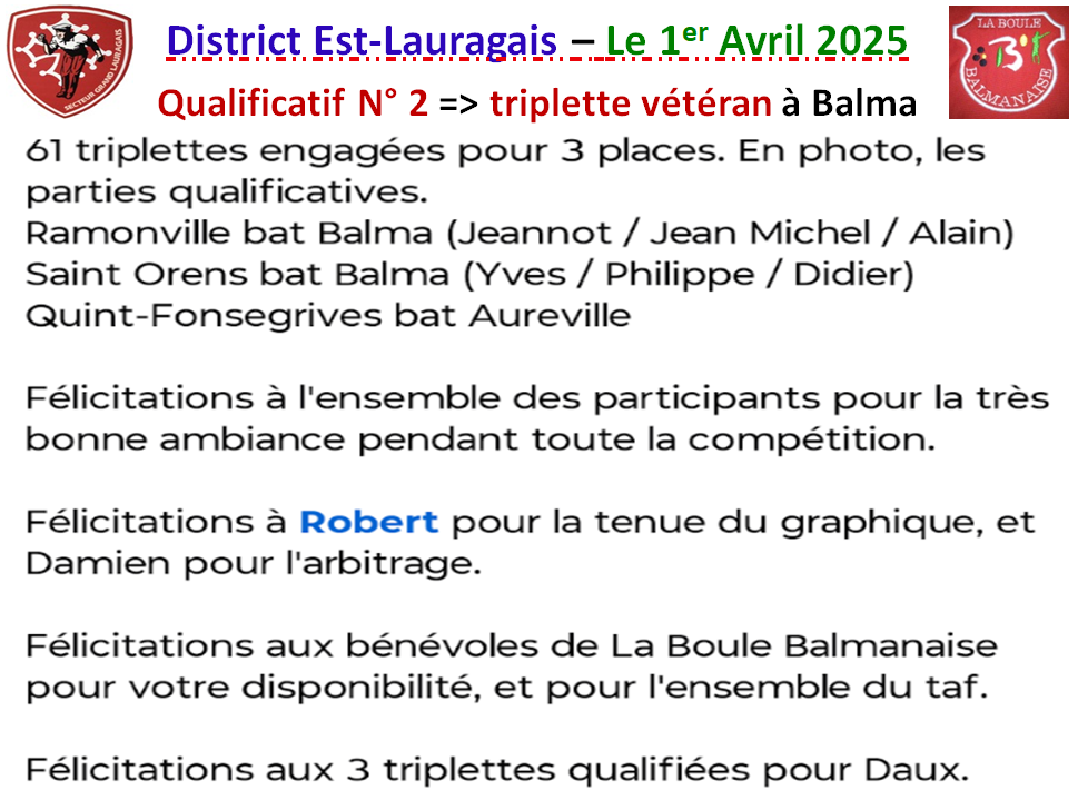 Qualificatif N°2 T vétéran Balma 01/04/25 Qualificatif N°2 T vétéran Balma 01/04/25