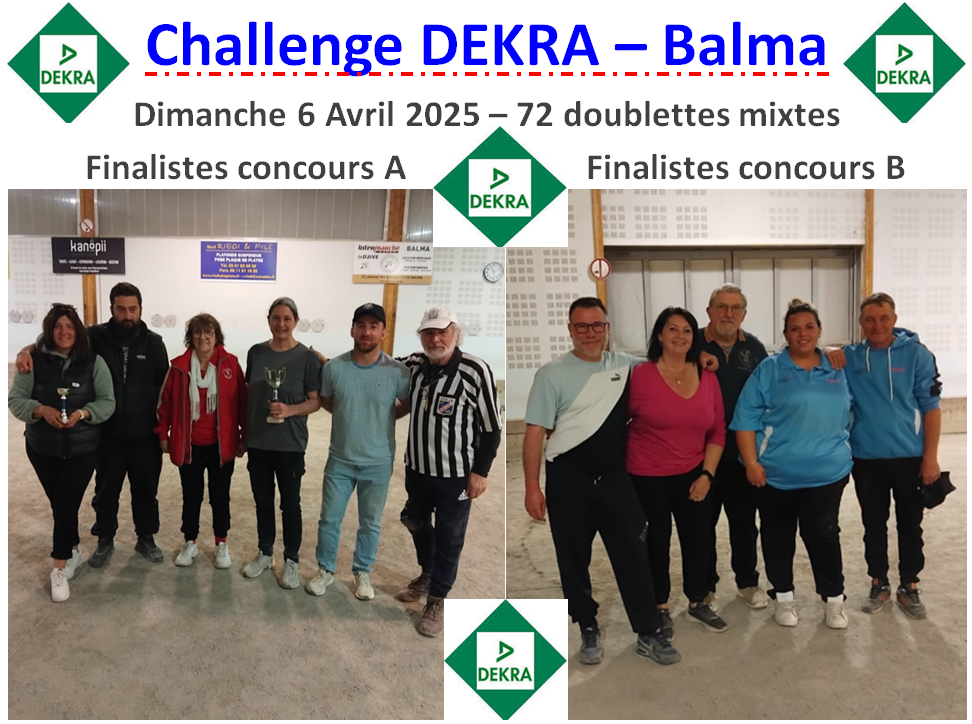 Résultats challenge DEKRA 06/04/25