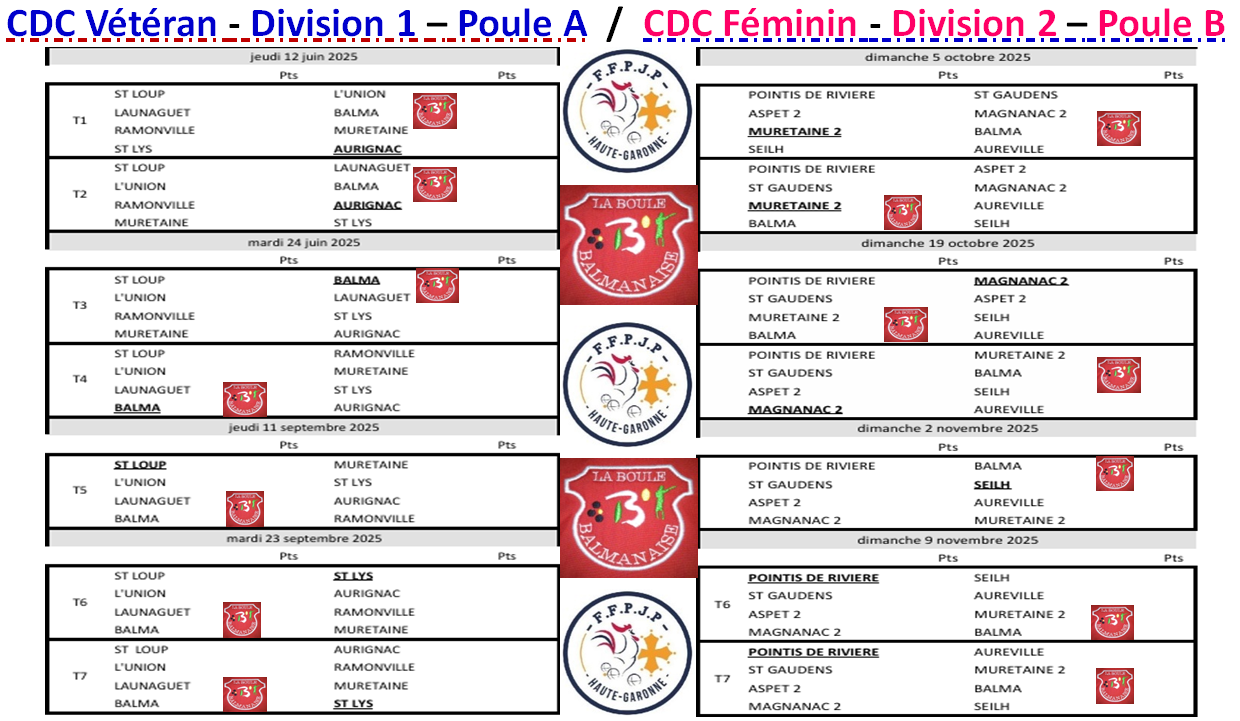 CDC Vétéran + CDC Féminin 2025 CDC Vétéran + CDC Féminin 2025