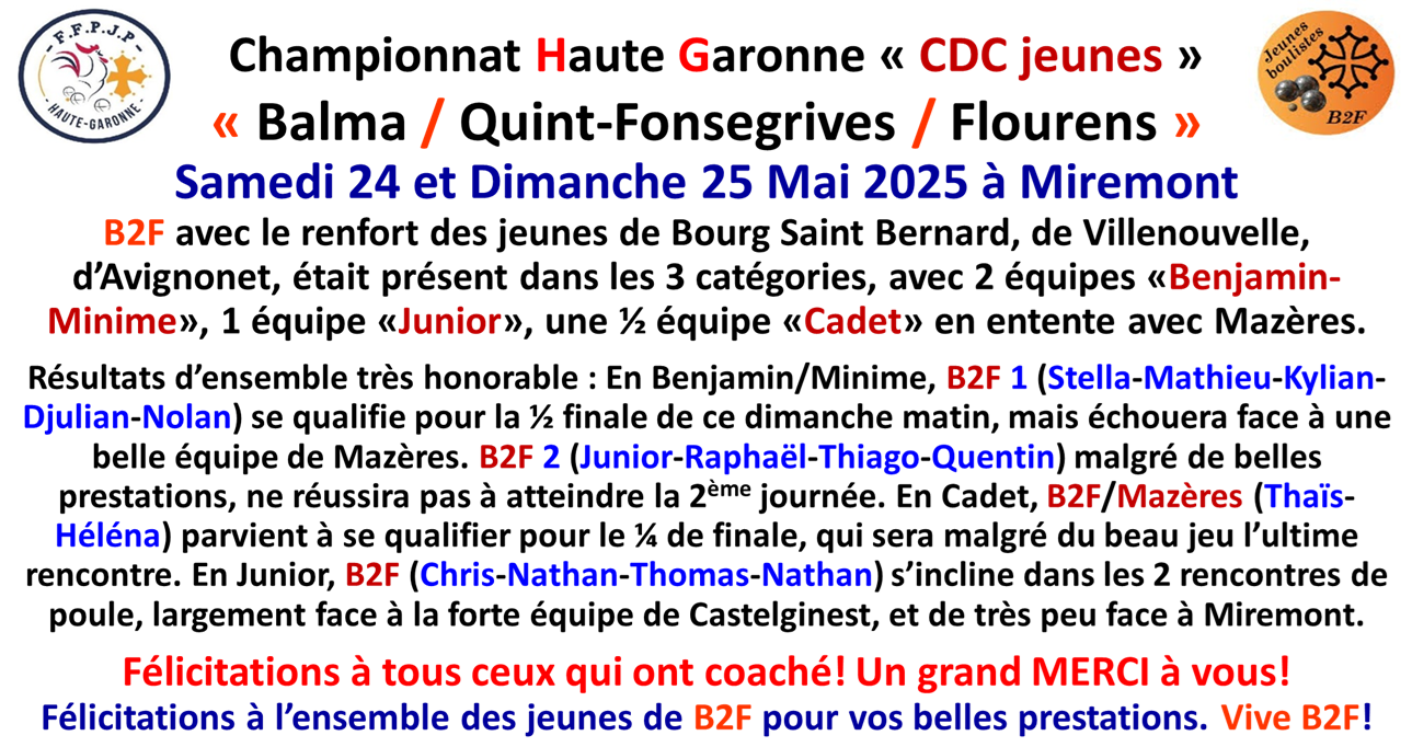 CDC jeunes Miremont 24_25/05/25