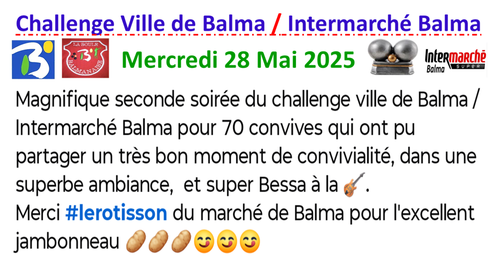 Challenge ville de Balma / Intermarché Balma Challenge ville de Balma / Intermarché Balma