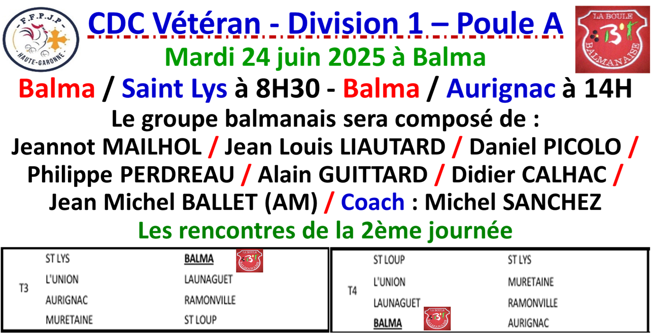 CDC Vétéran J2 à Balma 24/06/25