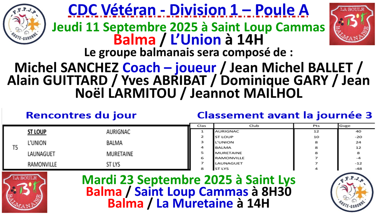 CDC Vétéran J3 Saint Loup Cammas CDC Vétéran J3 Saint Loup Cammas