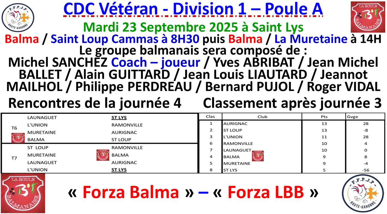 CDC Vétéran J4 Saint LYS 23/09/25 CDC Vétéran J4 Saint LYS 23/09/25