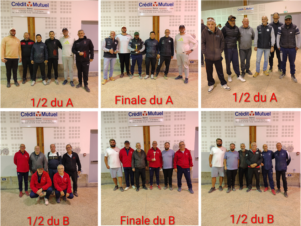 Crédit Mutuel Balma résultats 05/10/25 Crédit Mutuel Balma résultats 05/10/25