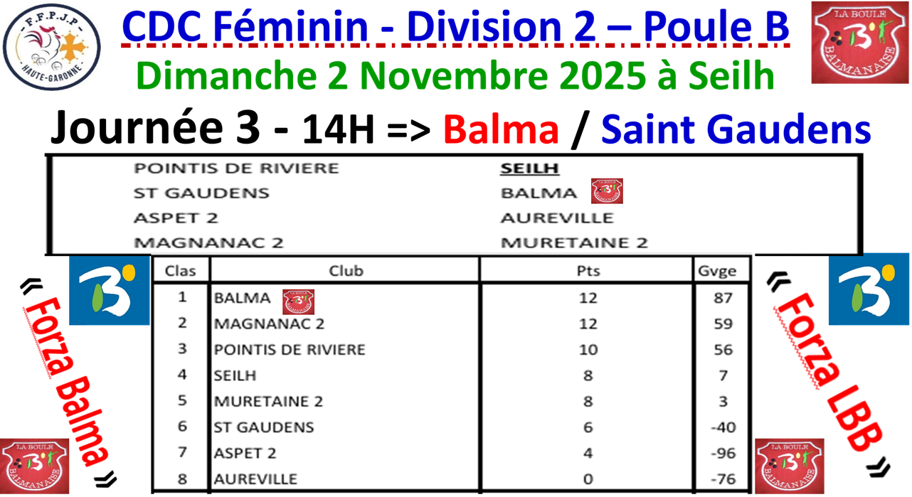 CDC féminin J3 à Seilh 02/11/25